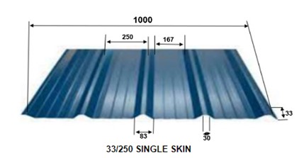 33/250 Profile Sheets (PPGI)